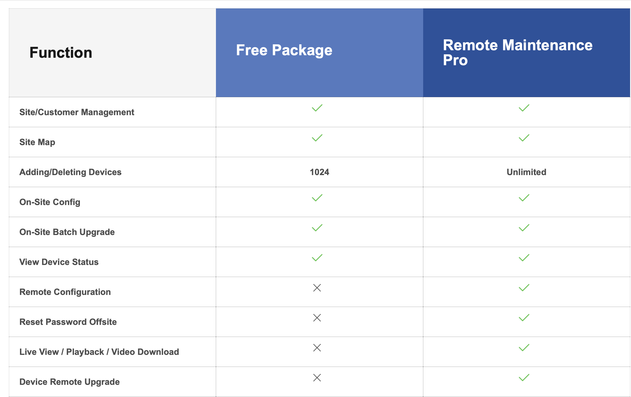 Screenshot 2025-04-01 at 11.25.56.png